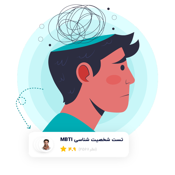 تست-شخصیت-شناسی-mbti